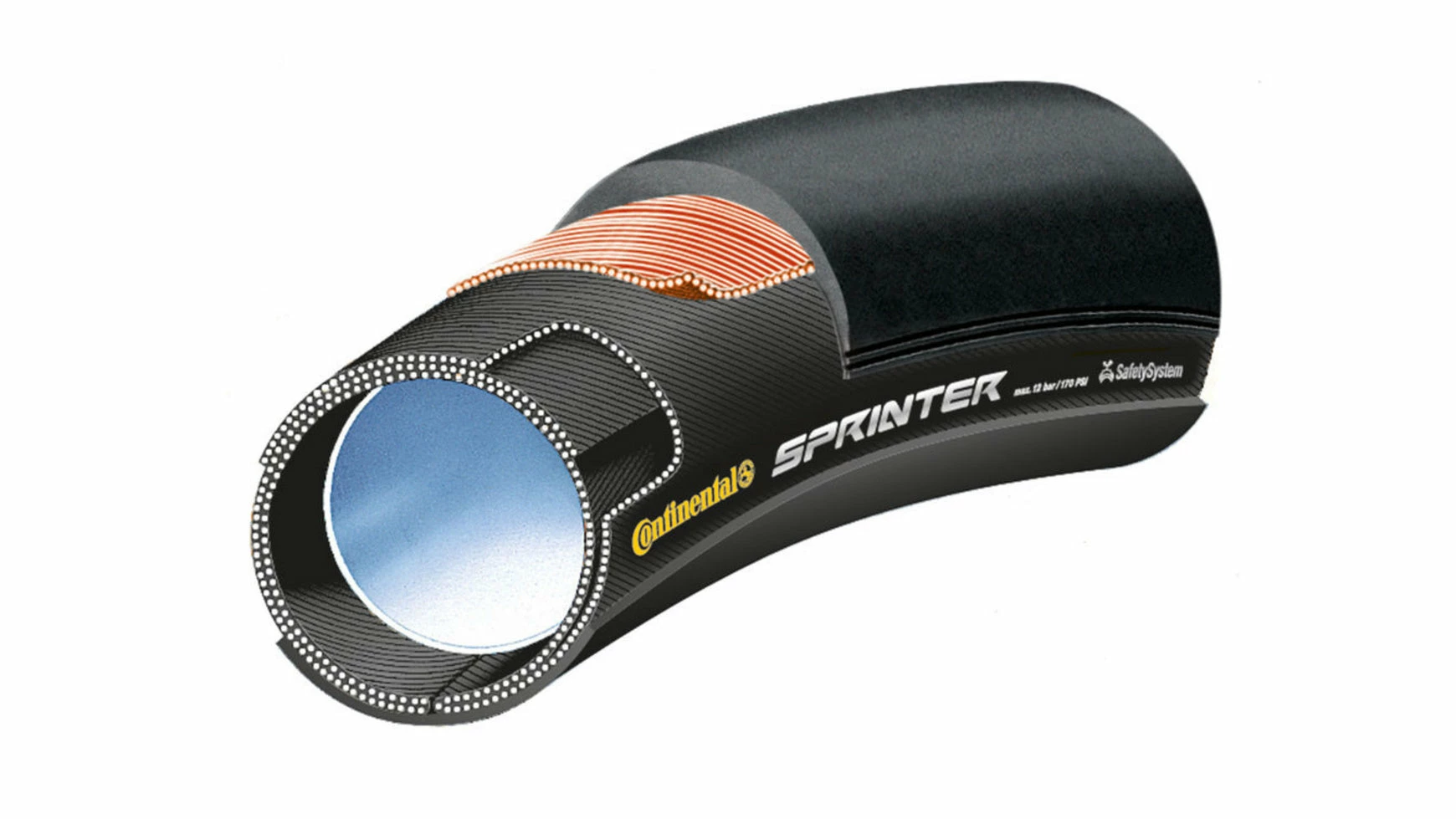 Continental Conti Sprinter 5 Continental Conti Sprinter – Bild 3